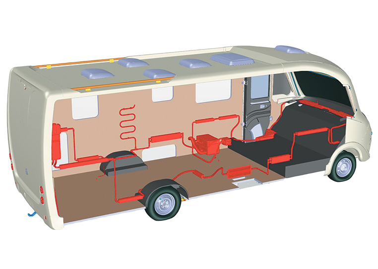 Chauffage alde camping car Florium - Gamme Wincester