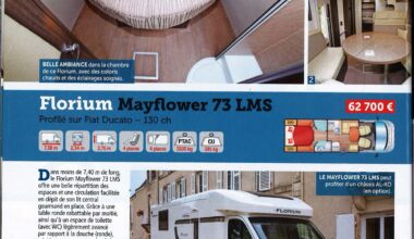 CAMPING CAR MAGAZINE FLORIUM 73LMS