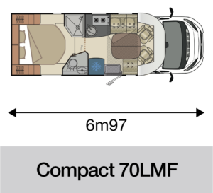 FR--bloc-implantation-70LMF-magister