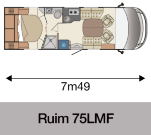 NL-75LMF-IMPLANTATION