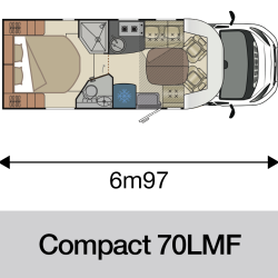 FR--bloc-implantation-70LMF-magister