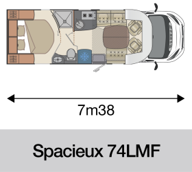 FR-bloc-implantation-74LMF-magister