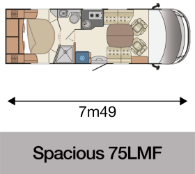 GB-75LMF-IMPLANTATION